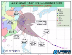 1718台风“泰利”路径北调 省防指启动防台Ⅳ级应