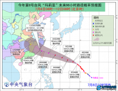 台风“玛莉亚”下周三造访我国 台湾福建浙江需
