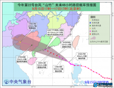 1822号台风“山竹”锁定珠海到湛江沿海
